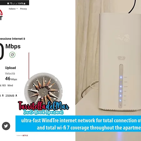 Appartamento Turritella Del Mar